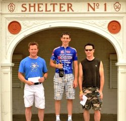 Masters Podium